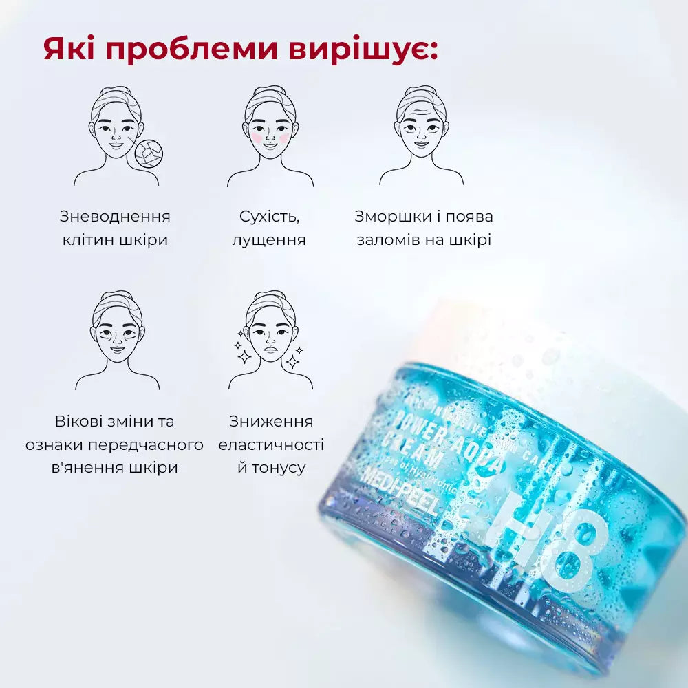 Інтенсивно зволожувальний крем MEDI-PEEL Power Aqua Cream 50 мл