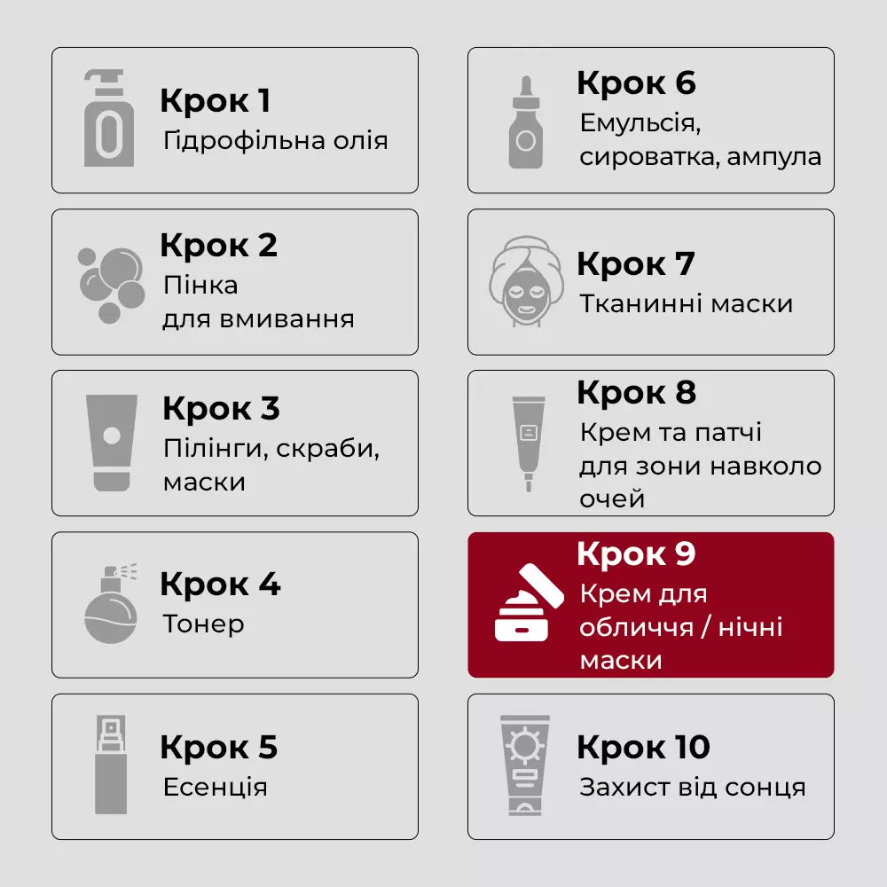 Інтенсивно зволожувальний крем MEDI-PEEL Power Aqua Cream 50 мл