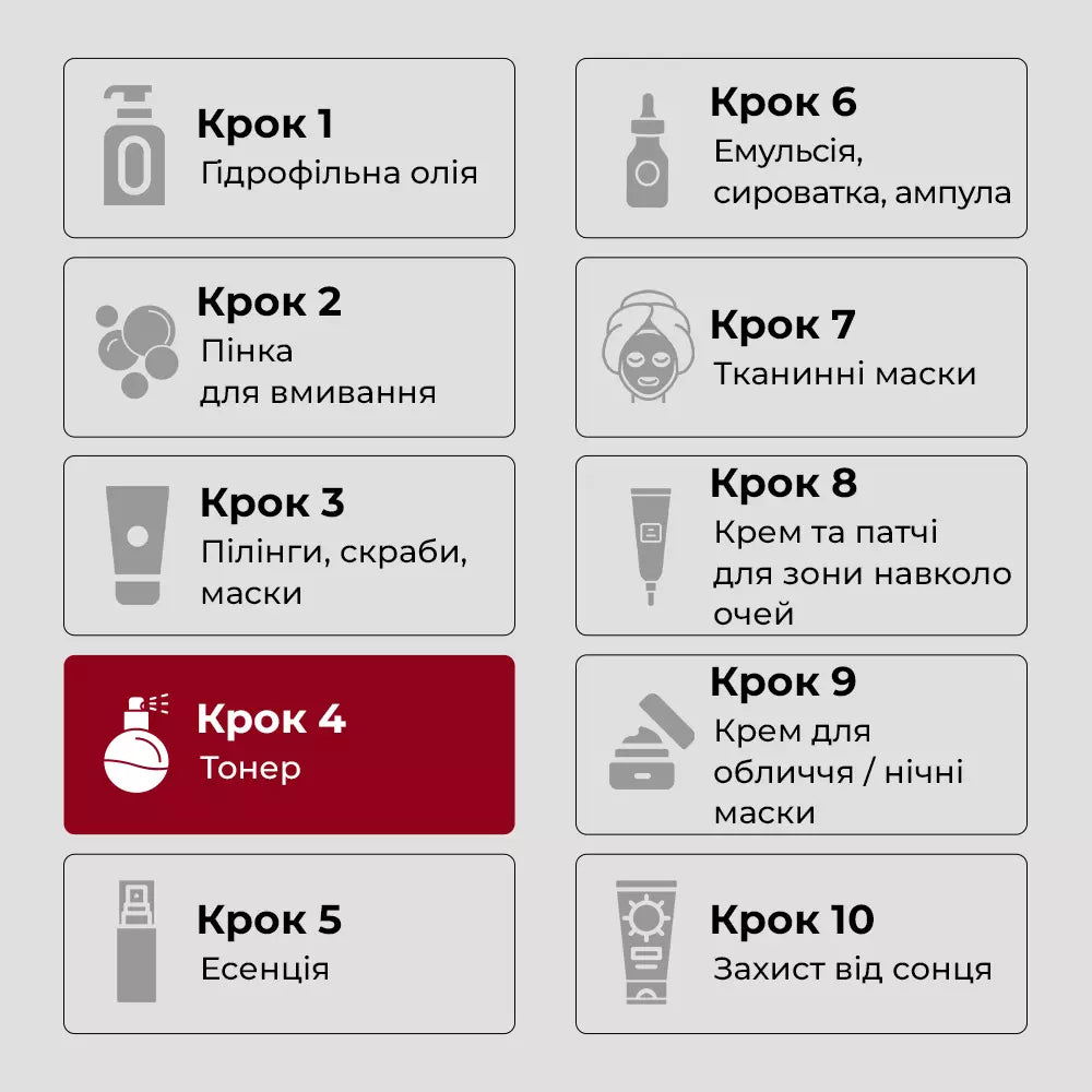 Зволожувальний тонер із пептидами Medi-Peel medi peel Peptide 9 Aqua Essence Toner 250 мл
