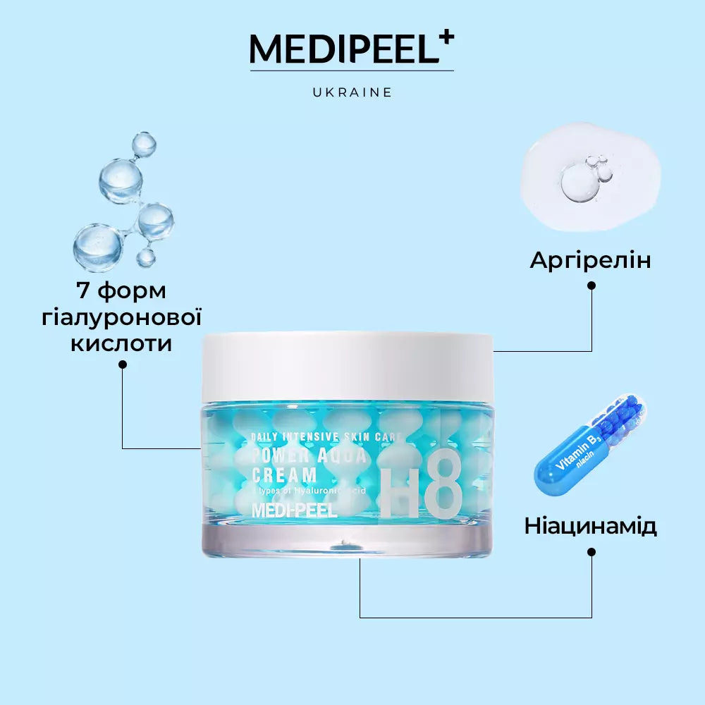 Інтенсивно зволожувальний крем MEDI-PEEL Power Aqua Cream 50 мл